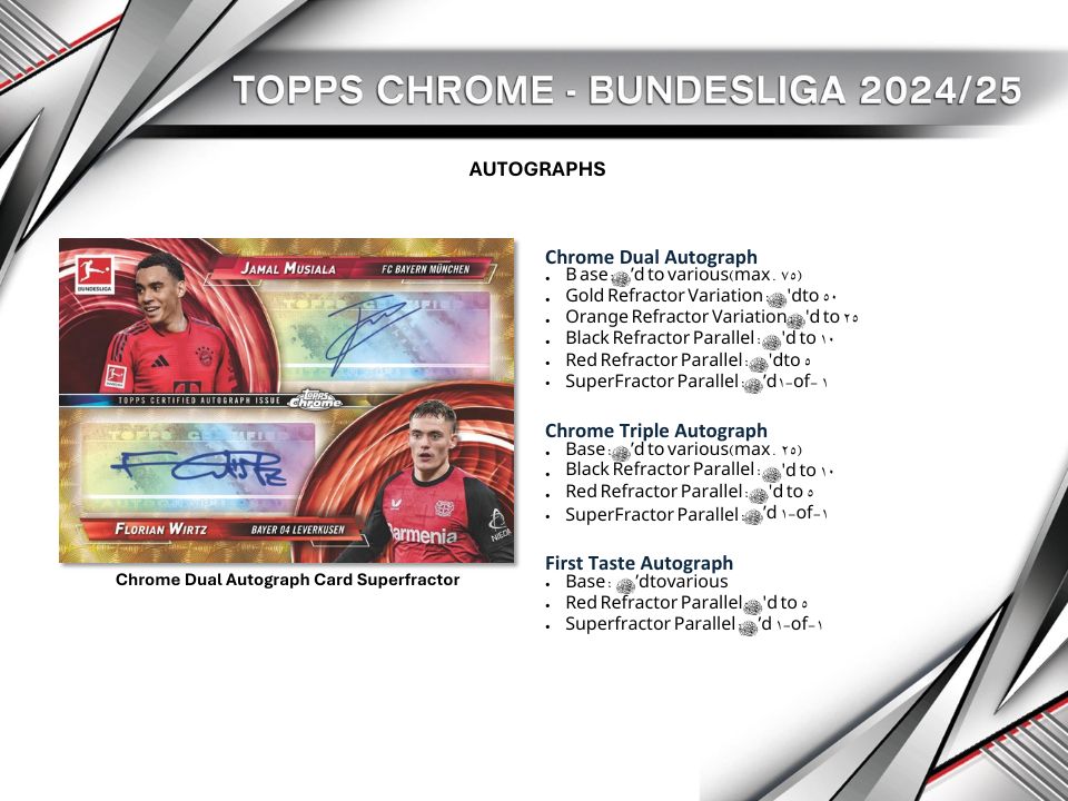 2024-25 Topps Chrome Bundesliga Soccer Hobby Box