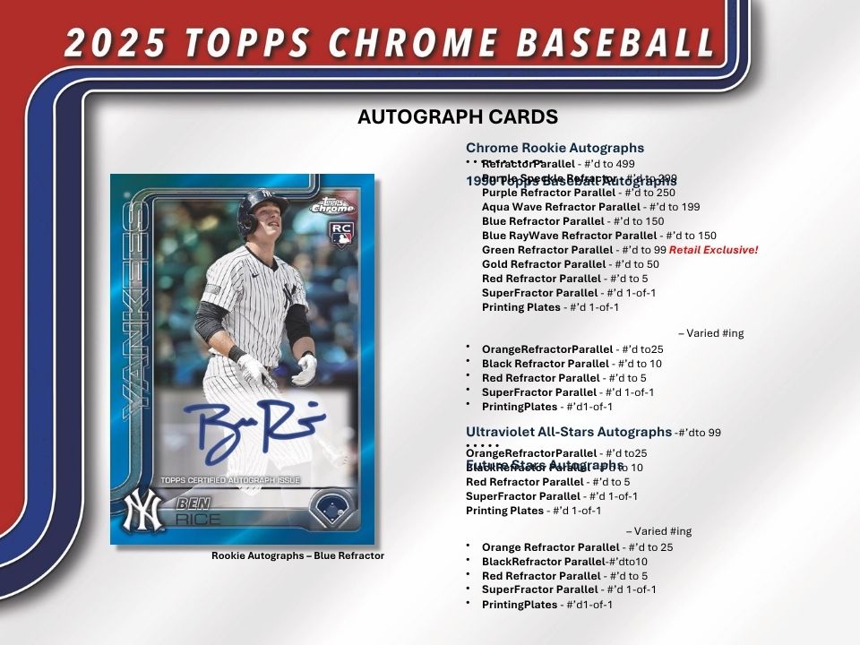 2025 Topps Chrome Baseball trading card with player image and autograph details.