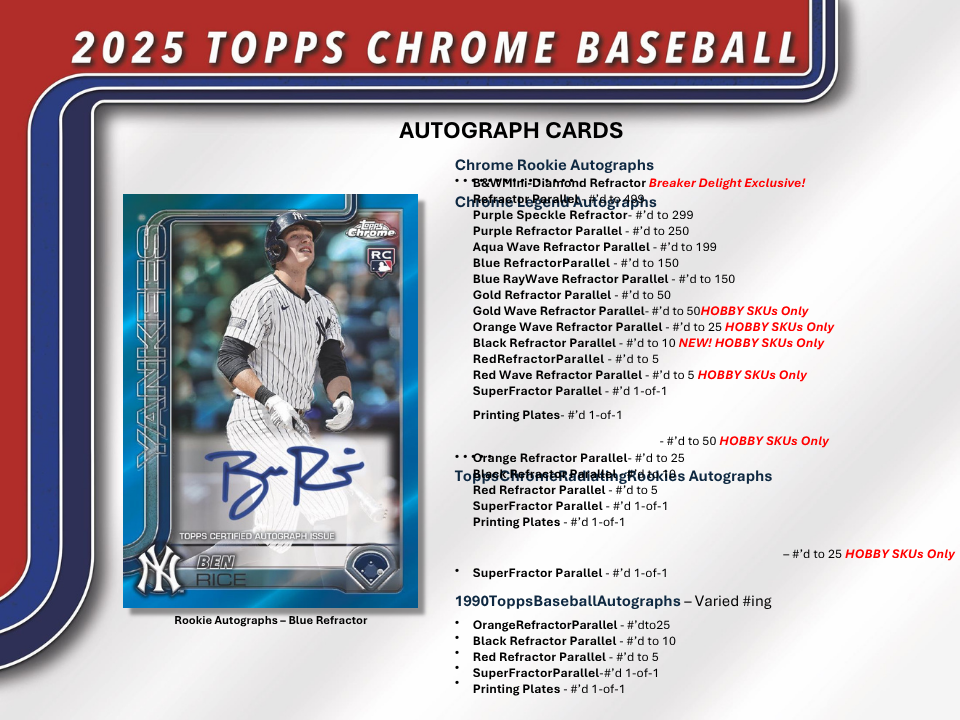 2025 Topps Chrome Baseball Breaker Delight Box