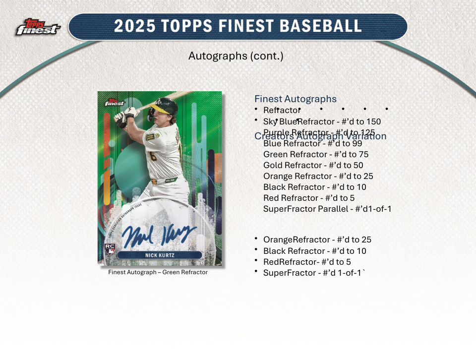 2025 Topps Finest Baseball Hobby Box