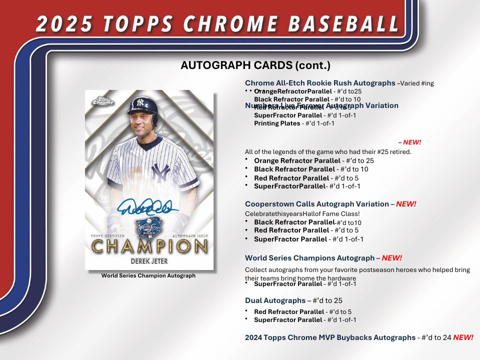 2025 Topps Chrome Baseball Hobby Box card information
