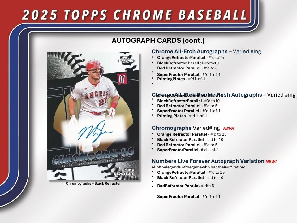 2025 Topps Chrome Baseball trading card with player image and text on a white background