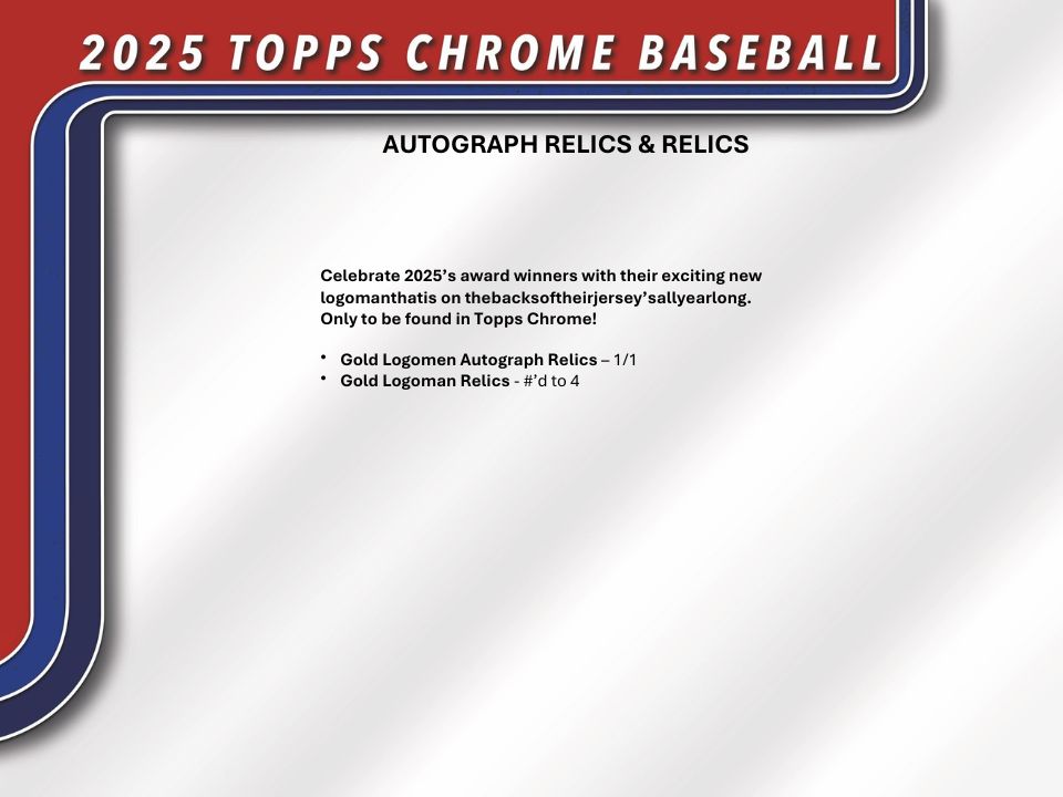 2025 Topps Chrome Baseball Hobby Box card information