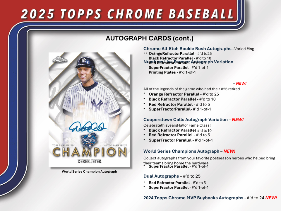 2025 Topps Chrome Baseball Breaker Delight Box