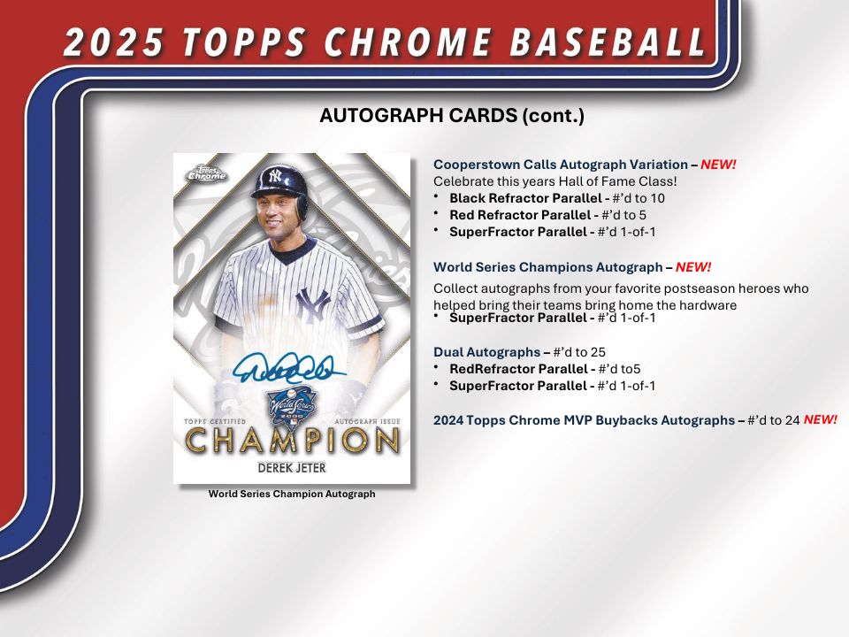 2025 Topps Chrome Baseball trading card featuring Derek Jeter with promotional text about autograph cards.