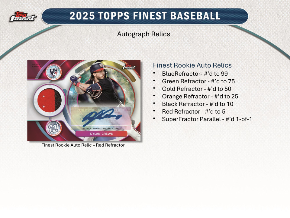 2025 Topps Finest Baseball Hobby Box