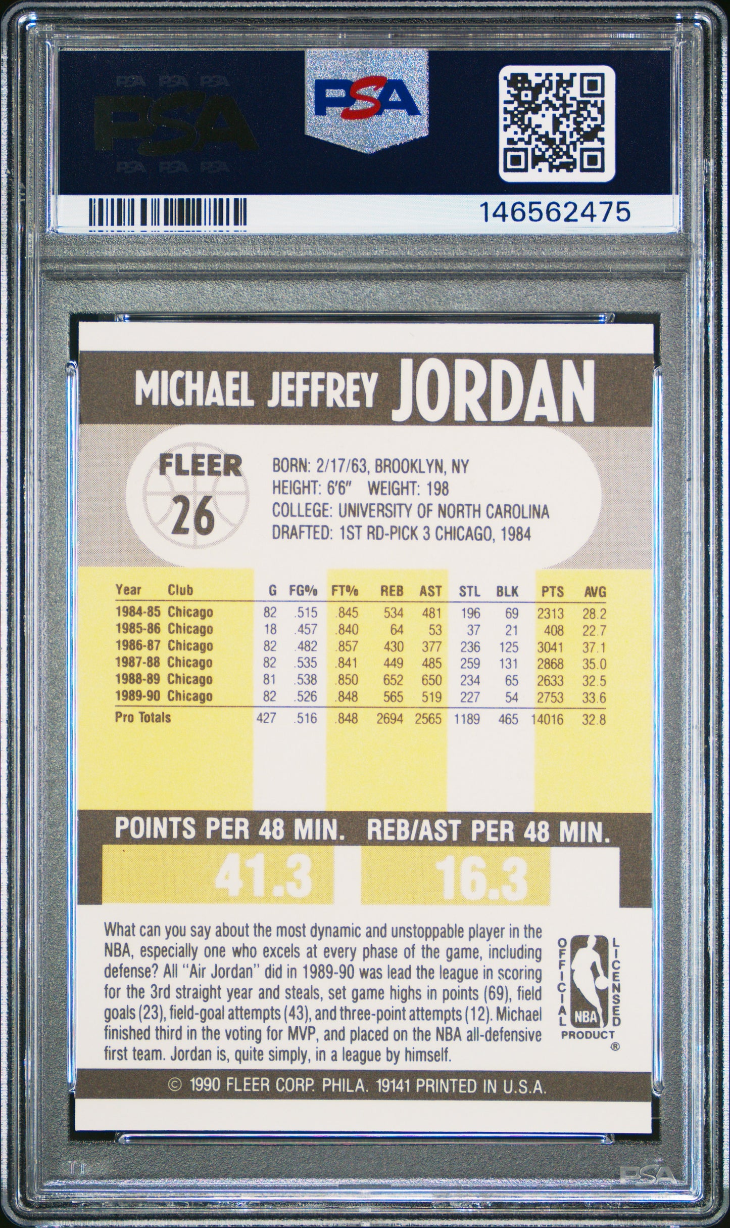 1990 Fleer #26 Michael Jordan PSA 8 Bulls Card - Back