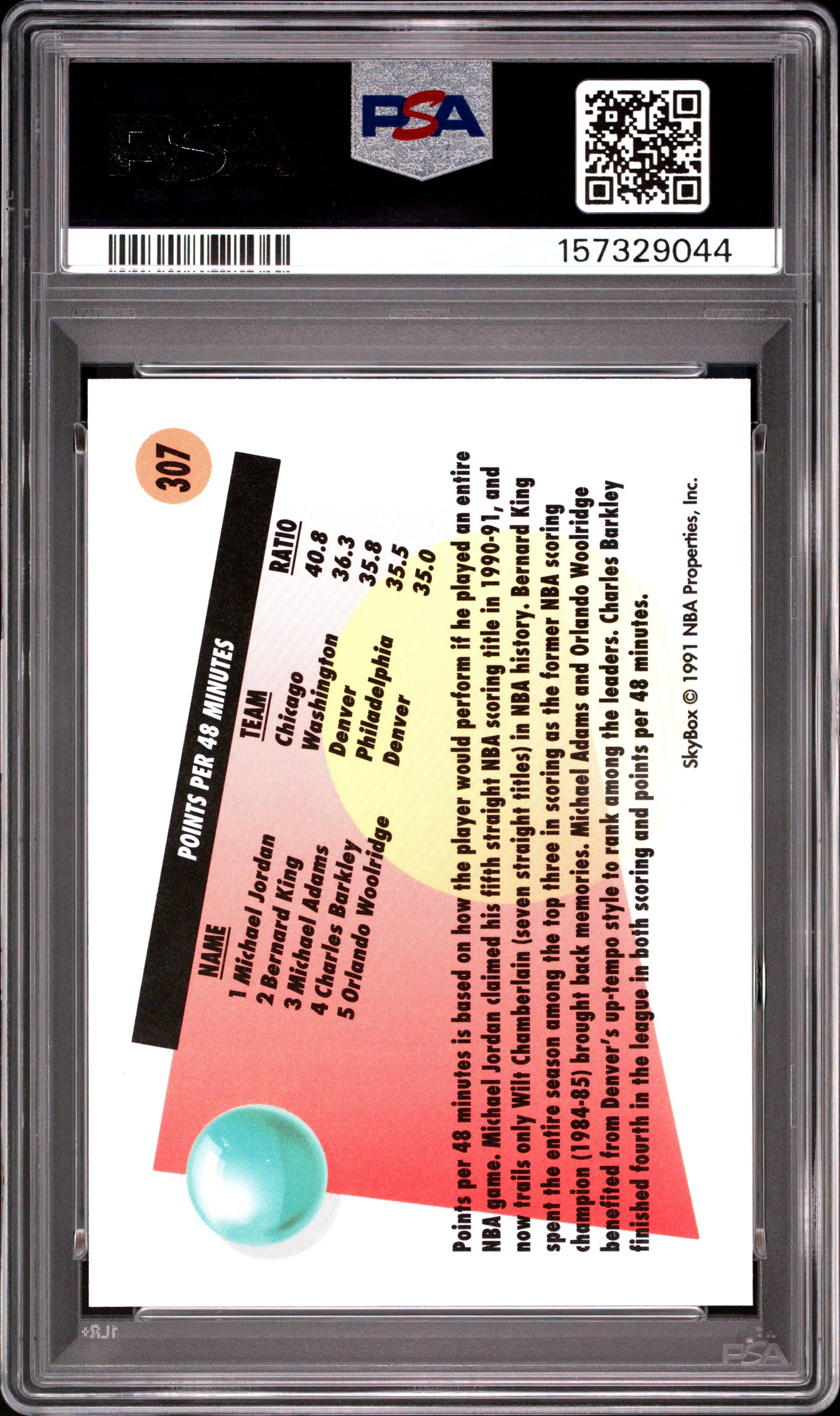 1991 Skybox #307 Michael Jordan PSA 10 - Back