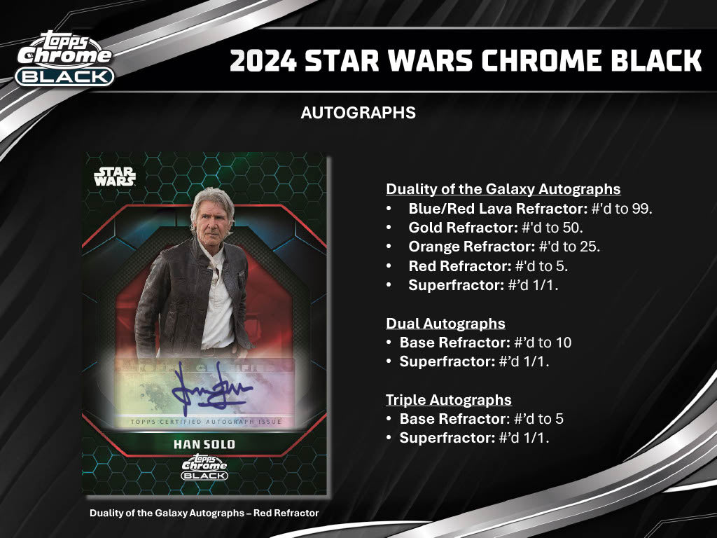 Topps Star Wars Chrome Black
