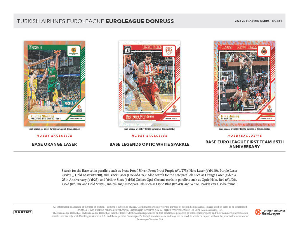 2024-25 Panini Turkish Airlines Euroleague Donruss