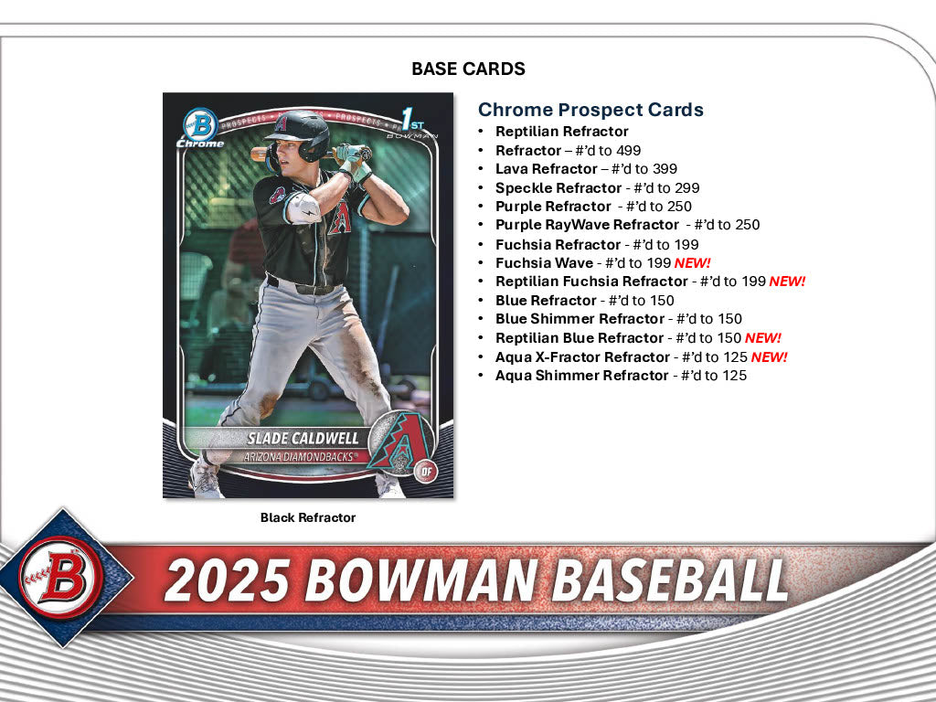 2025 Bowman Baseball Jumbo Box