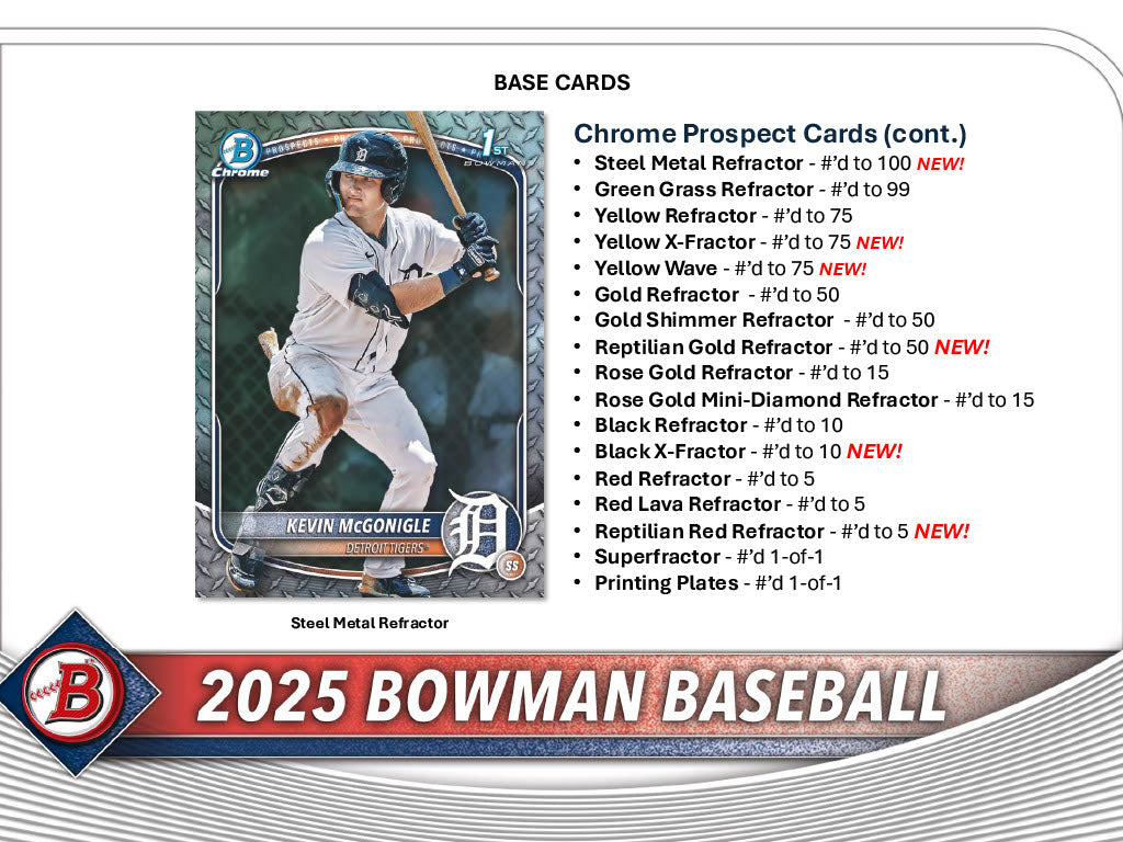 2025 Bowman Baseball Jumbo Box