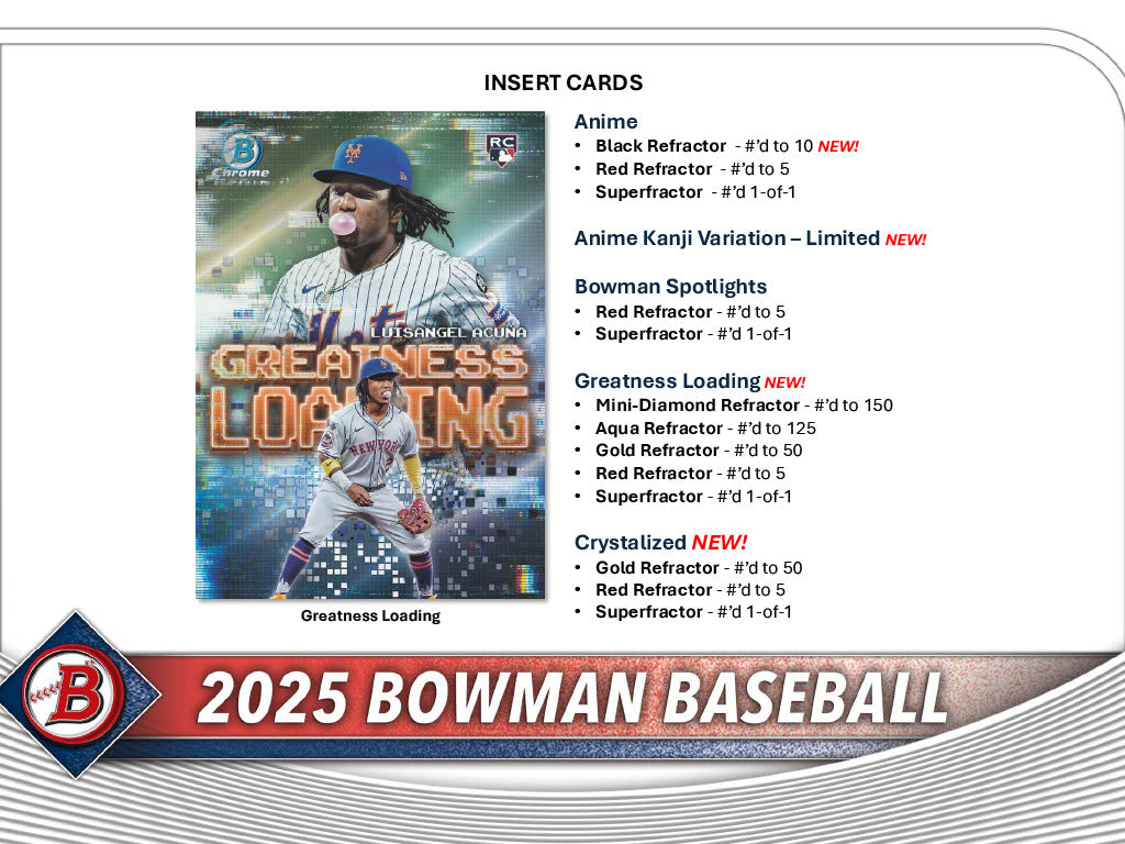 2025 Bowman Baseball Jumbo Box