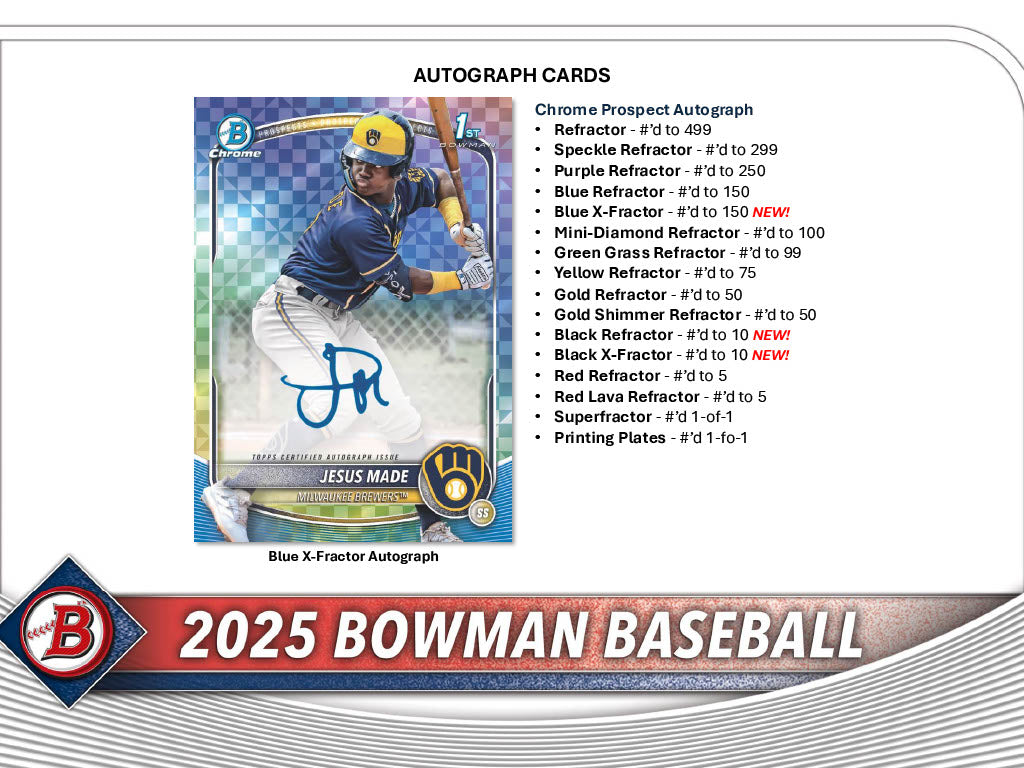 2025 Bowman Baseball Jumbo Box