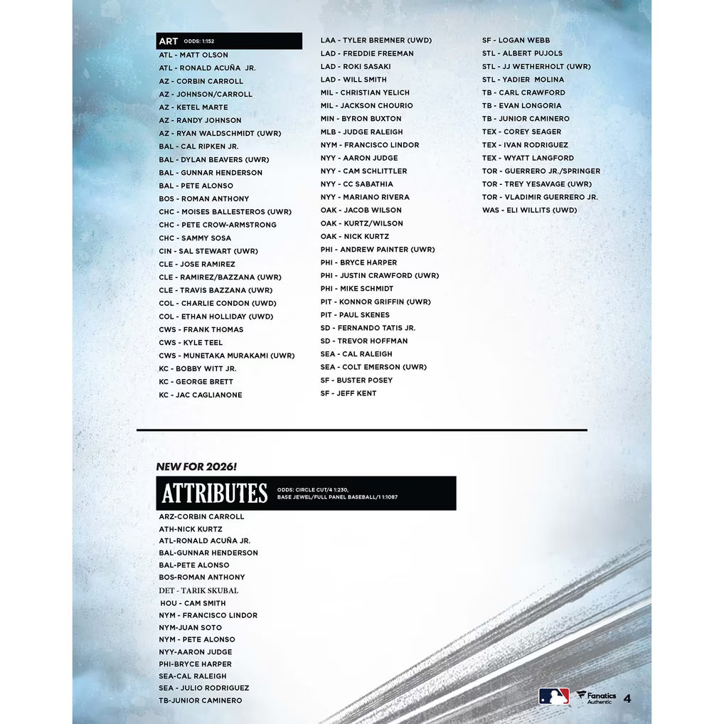 2026 Fanatics Under Wraps MLB Emanate Baseball Checklist 4