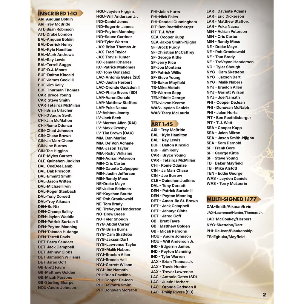 2026 Fanatics Under Wraps Autographed NFL Mid-Size Helment - Checklist (2)
