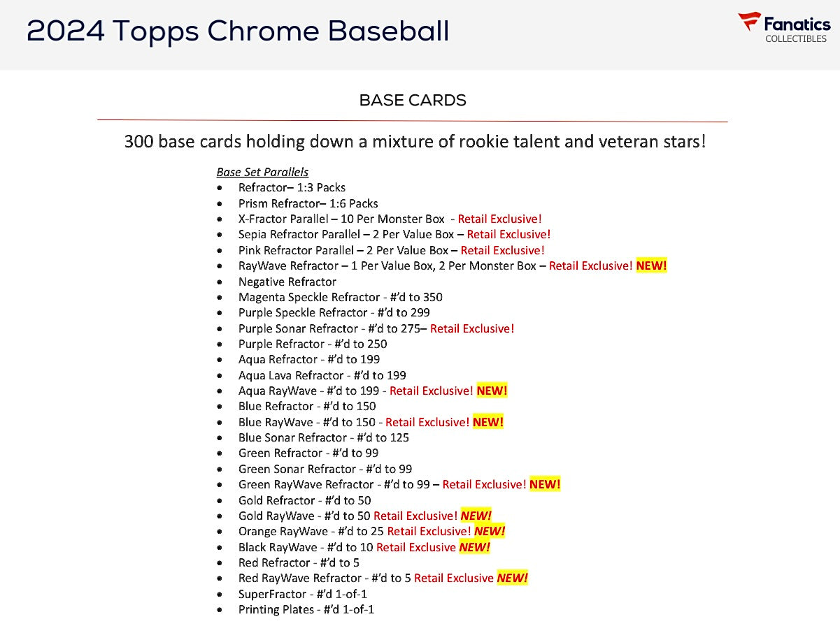 2024 Topps Chrome Baseball Monster Box