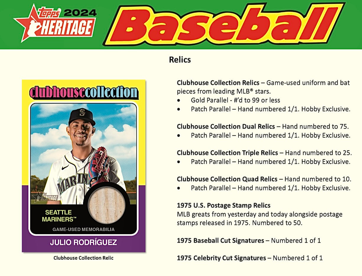 2024 Topps Heritage Baseball Hobby Sealed Case (12 Boxes)