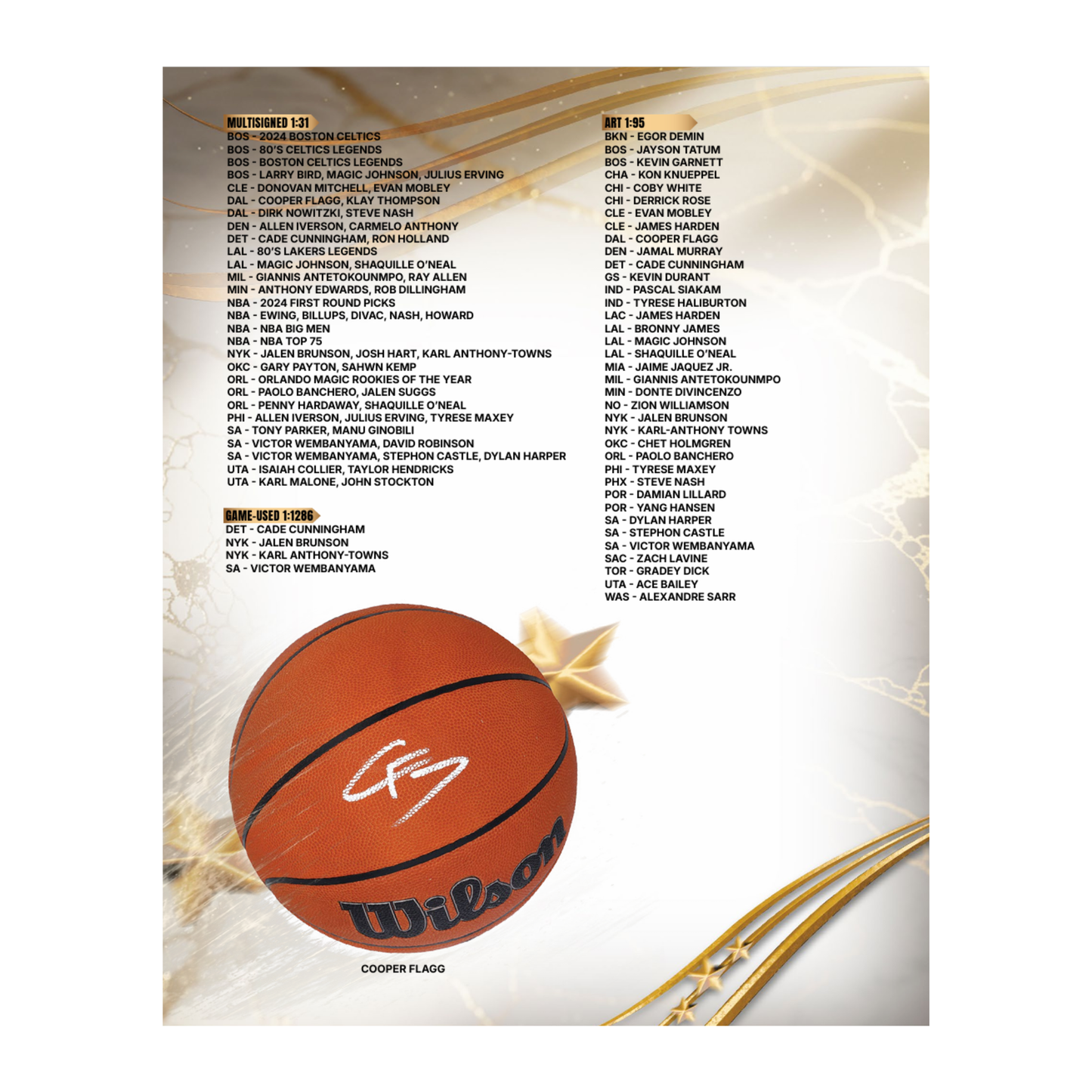 2026 Fanatics Under Wraps Basketball Checklist