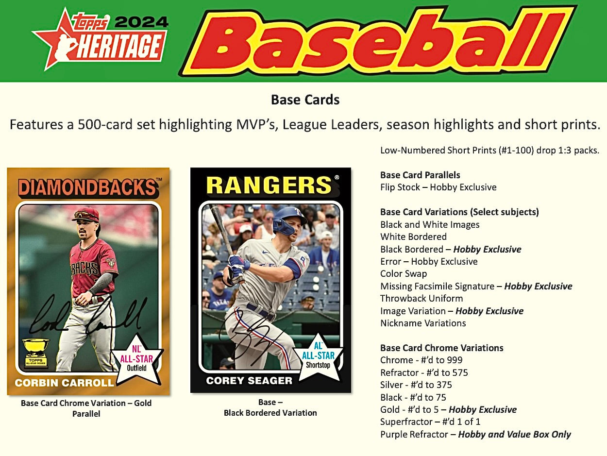 2024 Topps Heritage Baseball Hobby Sealed Case (12 Boxes)