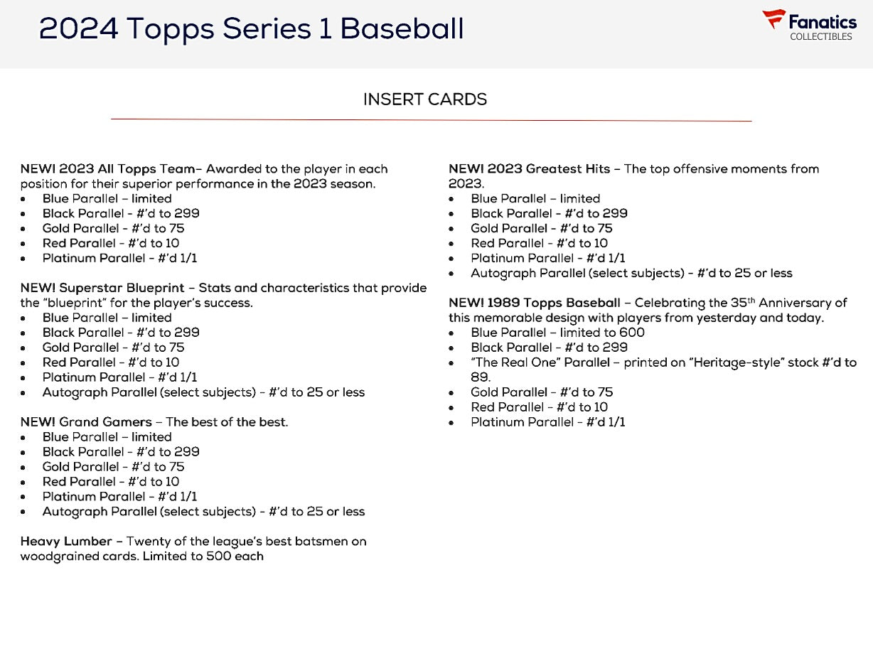 2024 Topps Series 1 Baseball Monster Box
