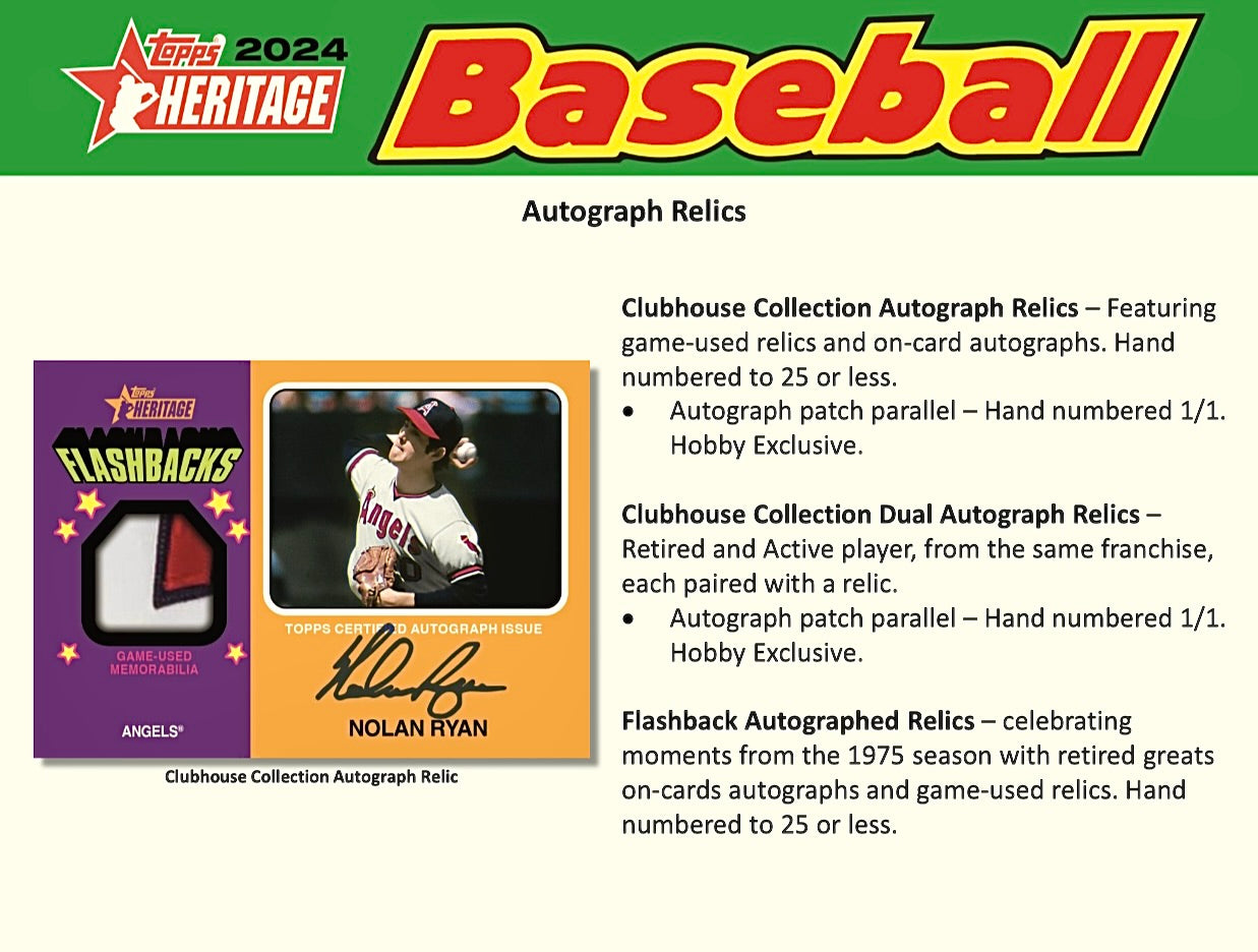 2024 Topps Heritage Baseball Hobby Sealed Case (12 Boxes)