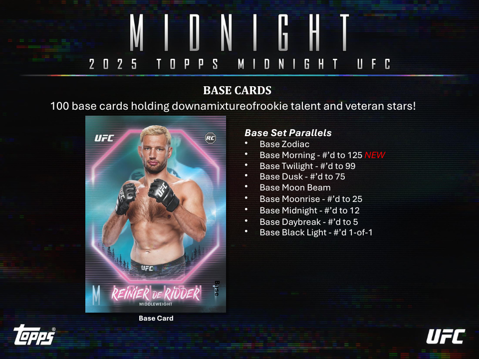 Promotional image of a UFC trading card featuring a fighter, with text about the 2025 Topps Midnight UFC series.