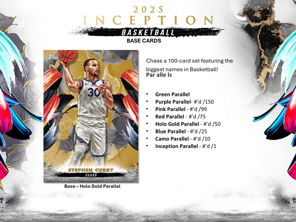 2024-25 Topps Inception Basketball Hobby Box