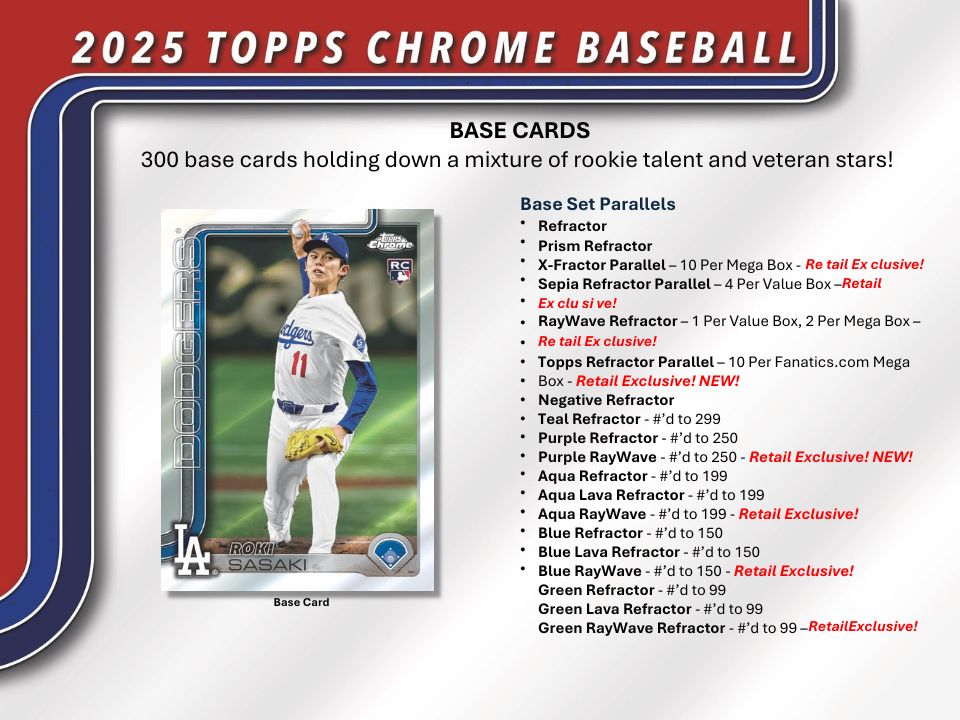 2025 Topps Chrome Baseball trading card with player image and card details.