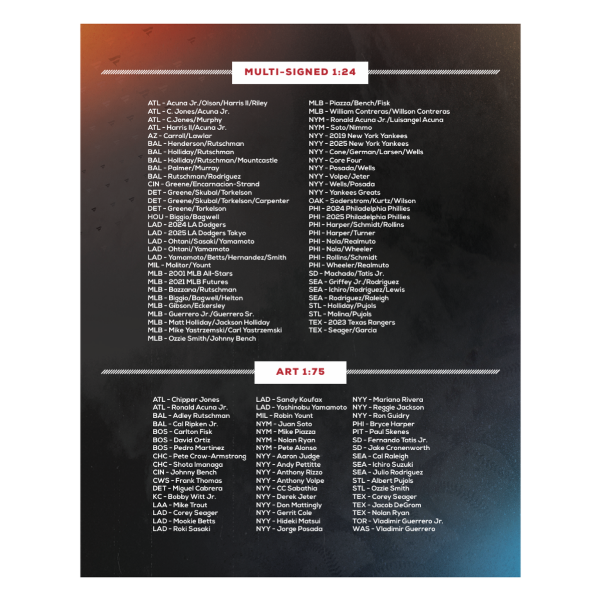2025 Under Wraps Autographed MLB Baseballs Vol. II Single Mystery Box Checklist 3