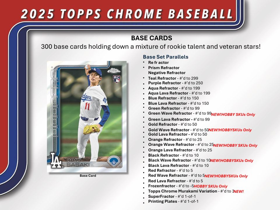 2025 Topps Chrome Baseball Hobby Box card information