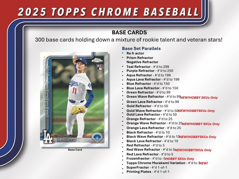 2025 Topps Chrome Baseball Hobby Jumbo box information