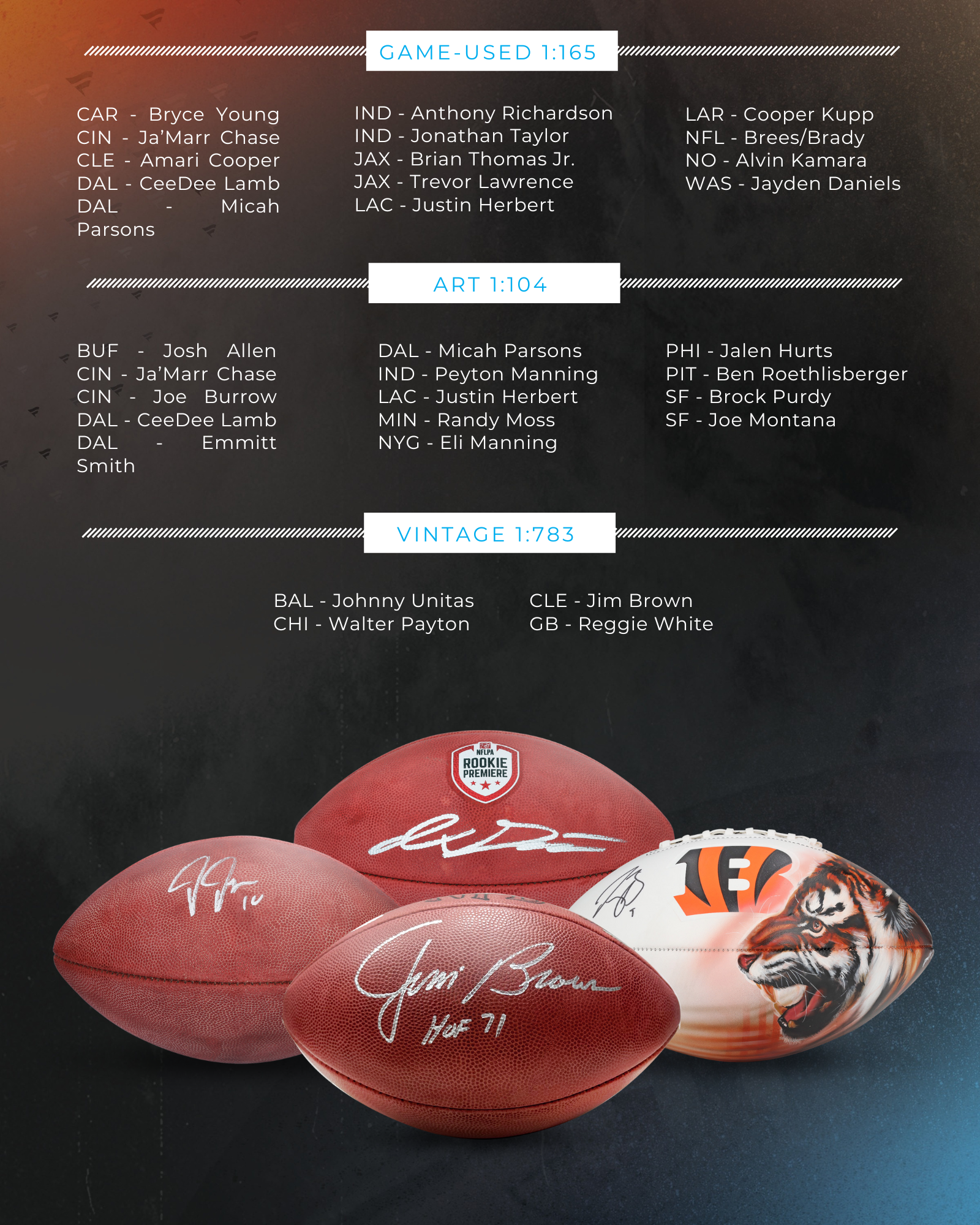 2025 Fanatics Under Wraps NFL Football checklist