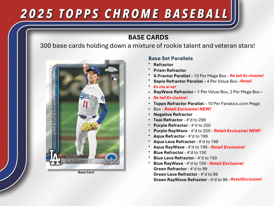 2025 Topps Chrome Baseball Value Box