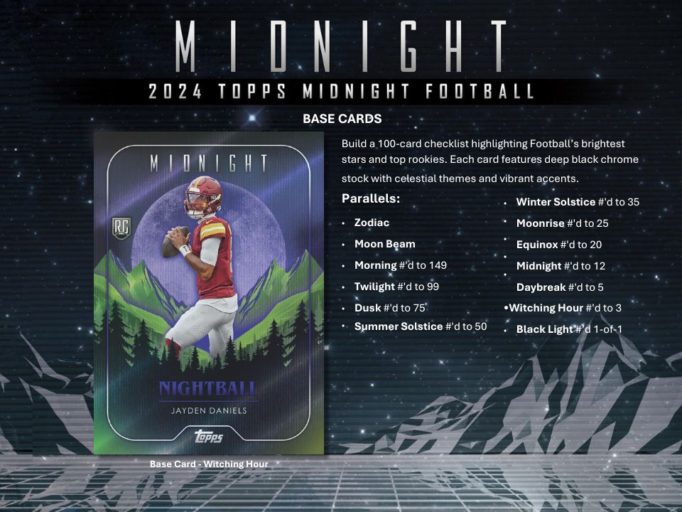 2024 Topps Midnight Football Hobby