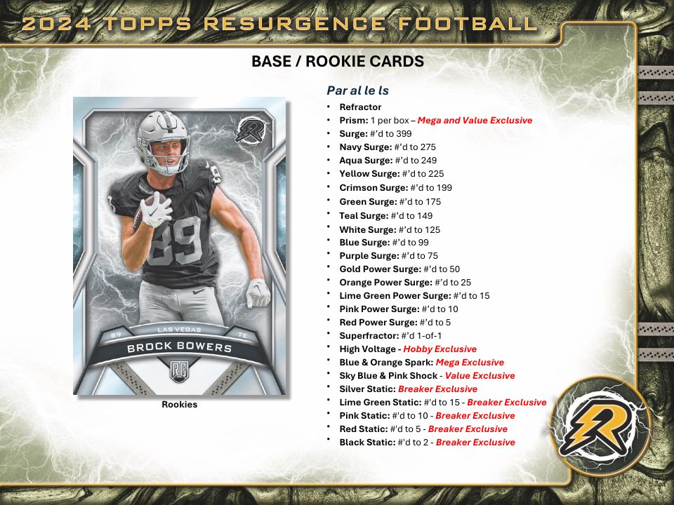 2024 Topps Resurgence Football Hobby