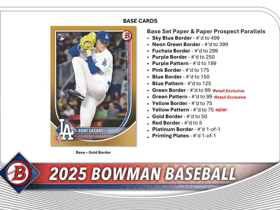 2025 Bowman Baseball Value Box