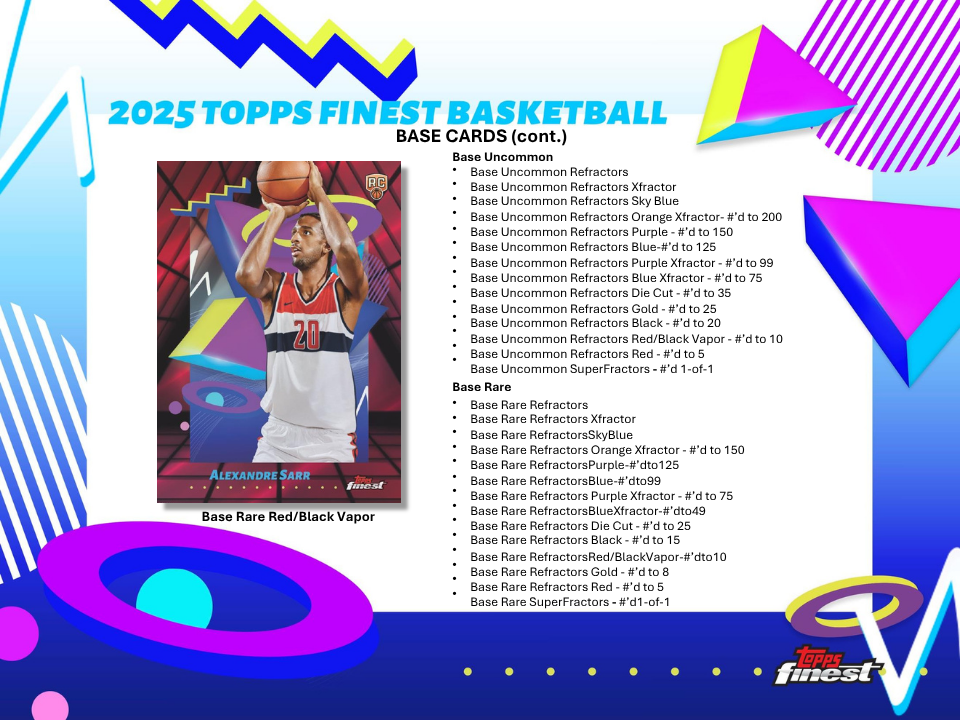 2024-25 Topps Finest Basketball Hobby Box