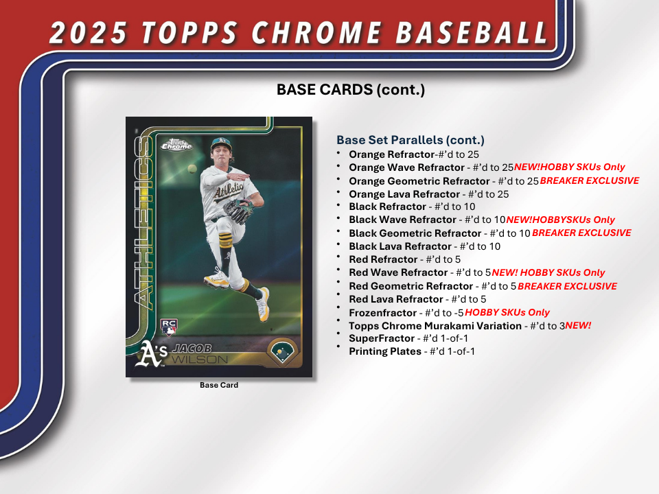 2025 Topps Chrome Baseball Breaker Delight Box