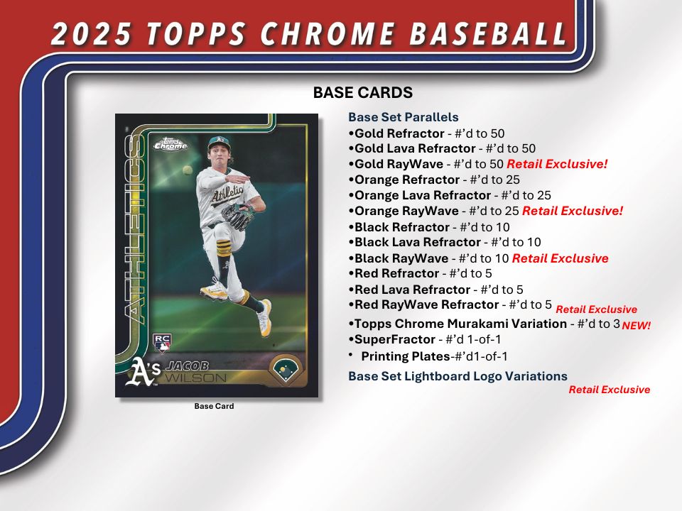 Baseball trading card with player image and 2025 Topps Chrome Baseball card details.