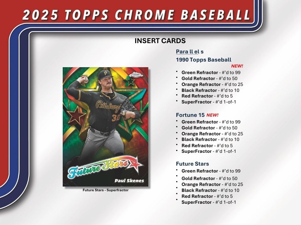 2025 Topps Chrome Baseball Hobby Jumbo box information
