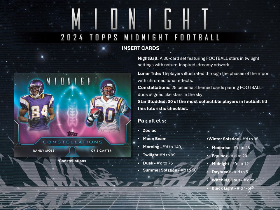 2024 Topps Midnight Football Hobby
