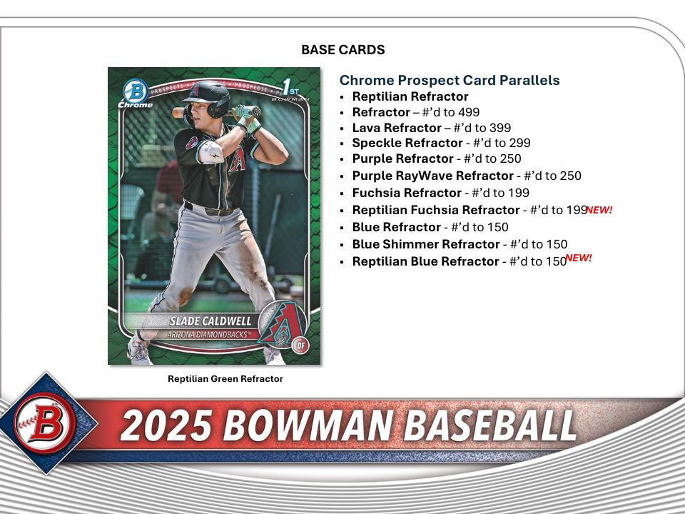2025 Bowman Baseball Value Box