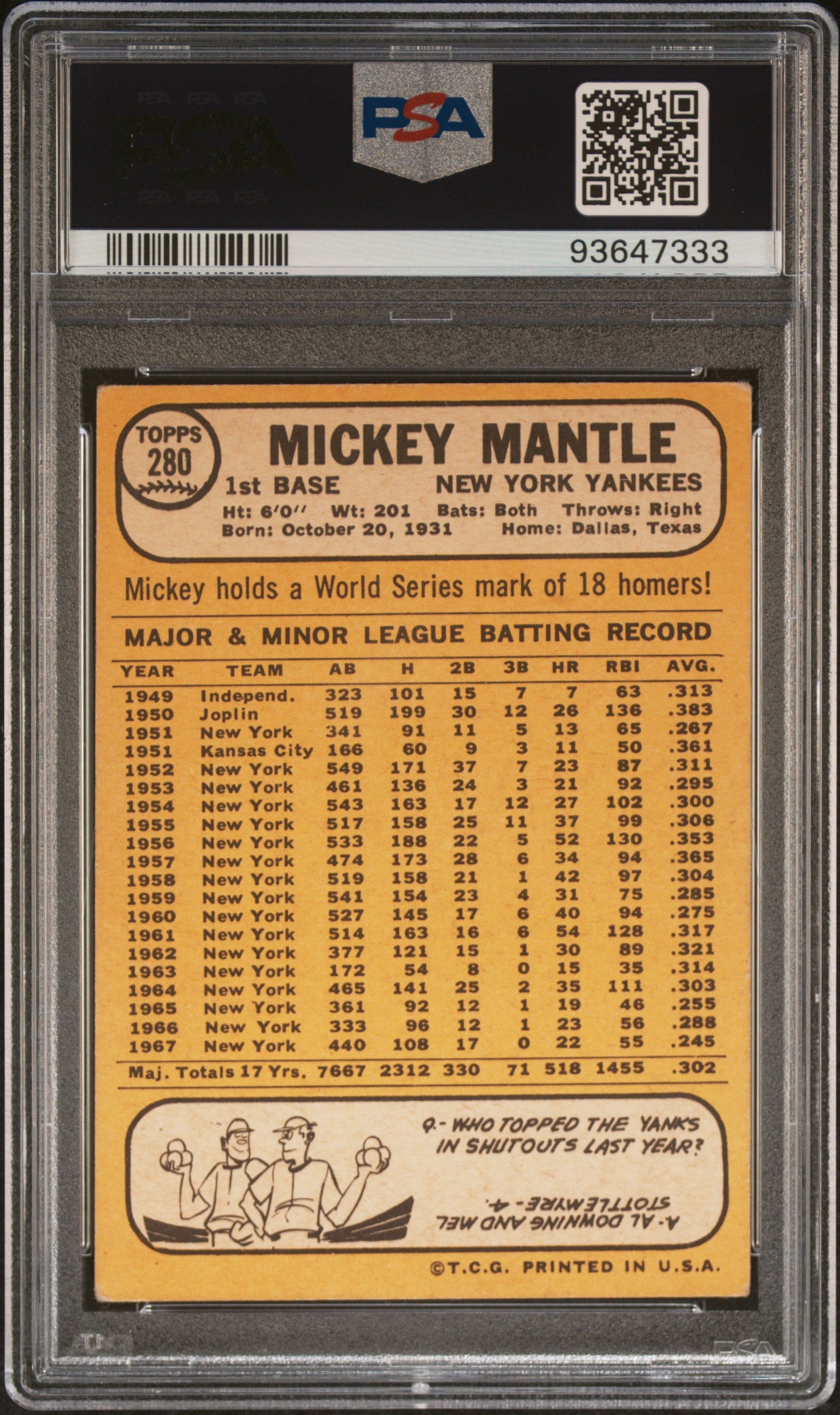 1968 Topps Mickey Mantle #280 PSA 3