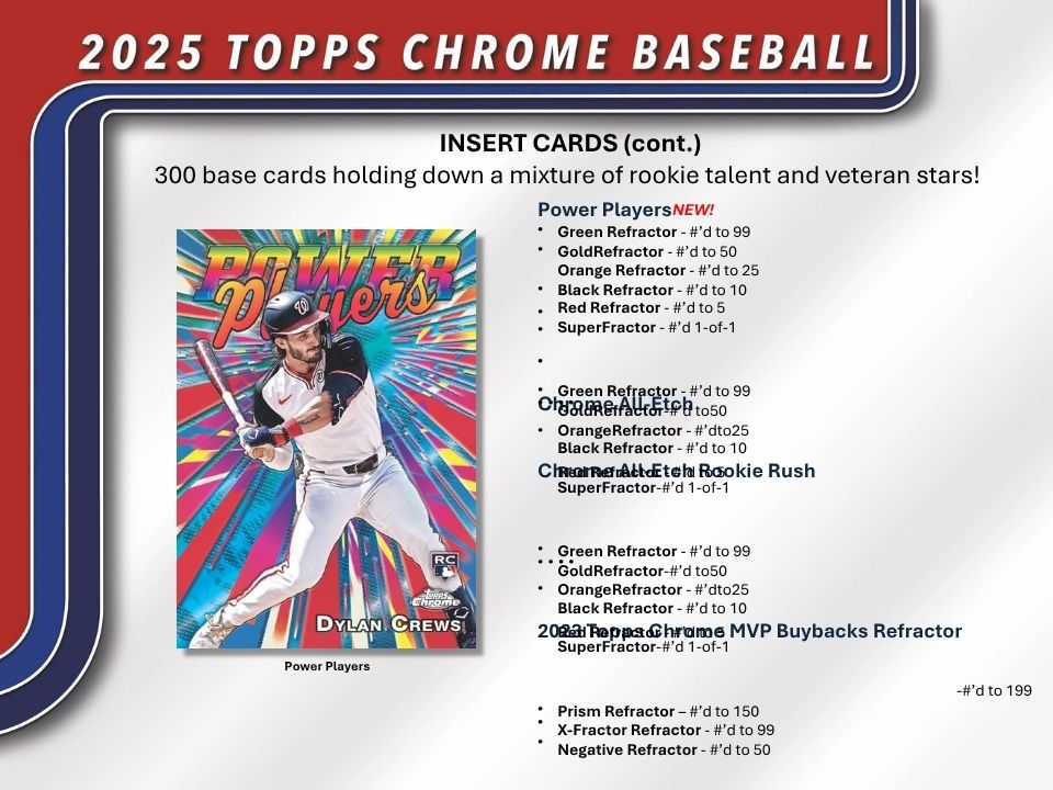 2025 Topps Chrome Baseball Hobby Jumbo box information