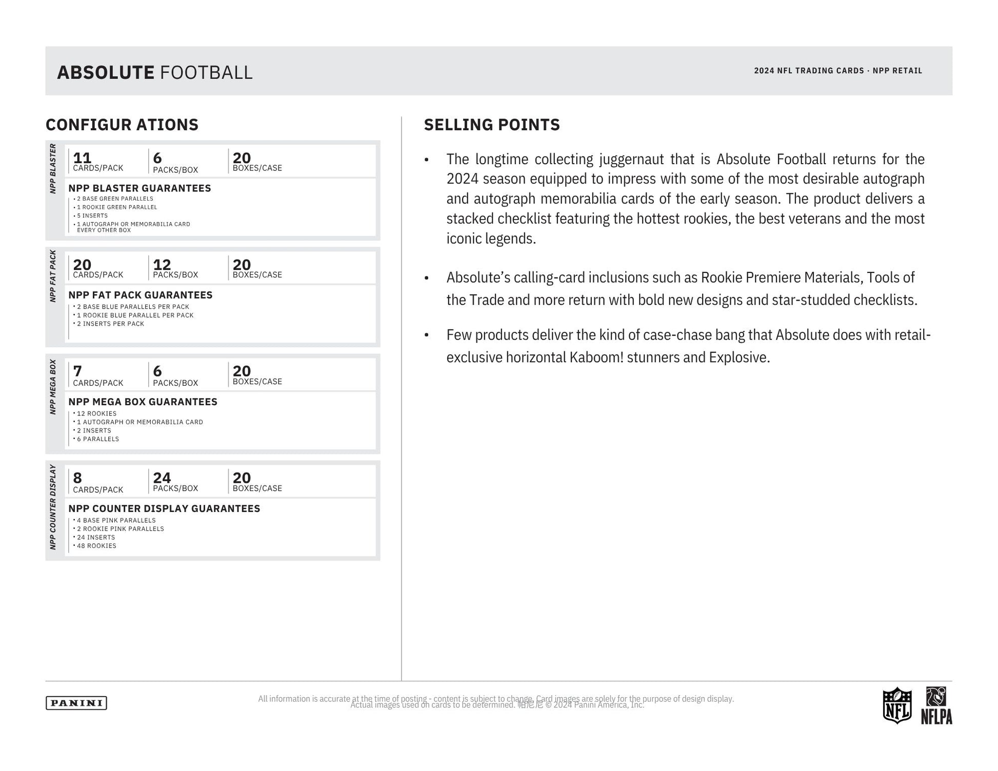 2024 Absolute Football Fat Pack