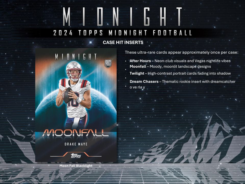 2024 Topps Midnight Football Hobby