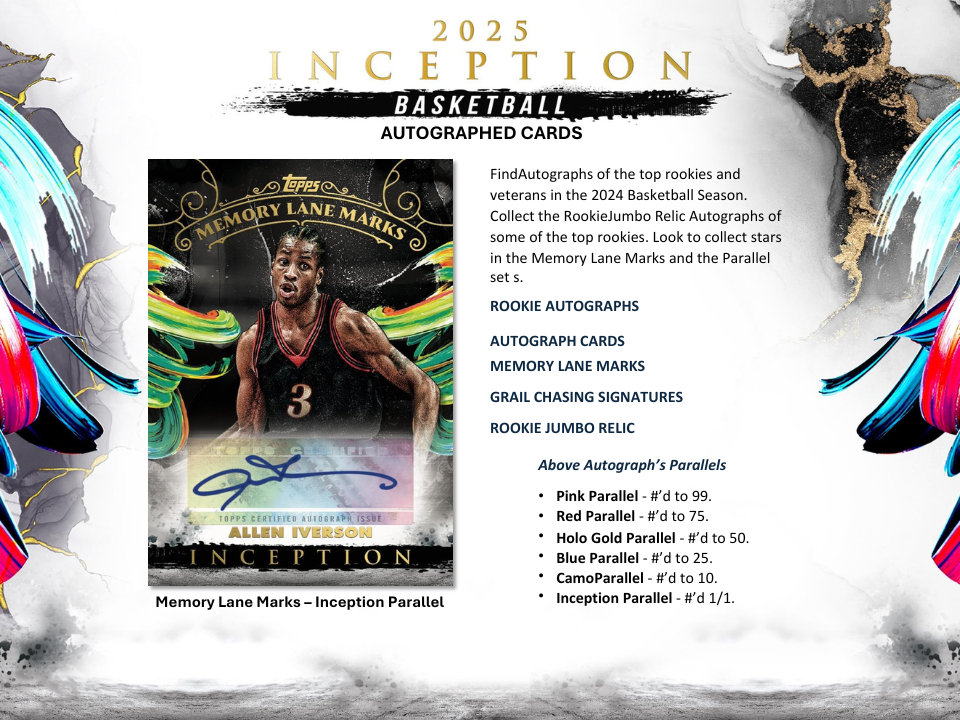 2024-25 Topps Inception Basketball Hobby Box