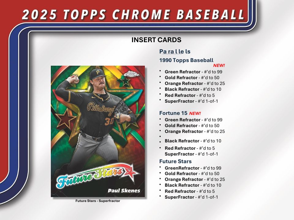 2025 Topps Chrome Baseball trading card with player image and insert card details.