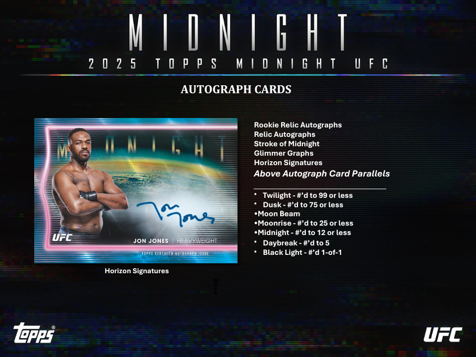 Promotional image for 2025 Topps Midnight UFC autograph cards featuring a card with a signature and branding.